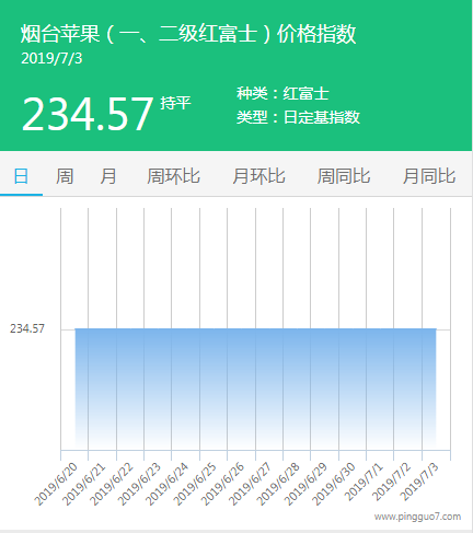 QQ截图20190703143344