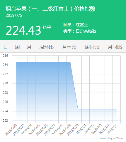 QQ截图20190705140808