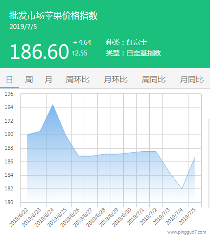 QQ截图20190705140815