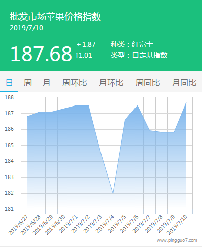 搜狗截图19年07月10日1450_3