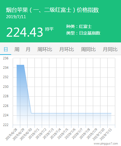 搜狗截图19年07月11日1154_3