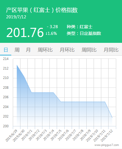 搜狗截图19年07月12日1727_4