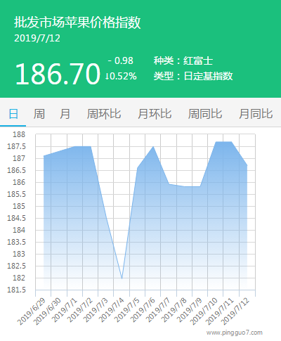 搜狗截图19年07月12日1109_2