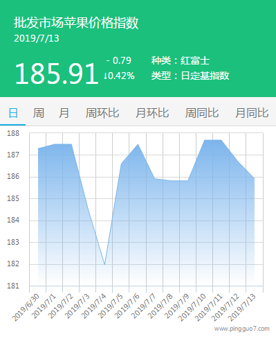 搜狗截图19年07月13日1055_1