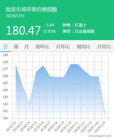 搜狗截图19年07月15日1527_4