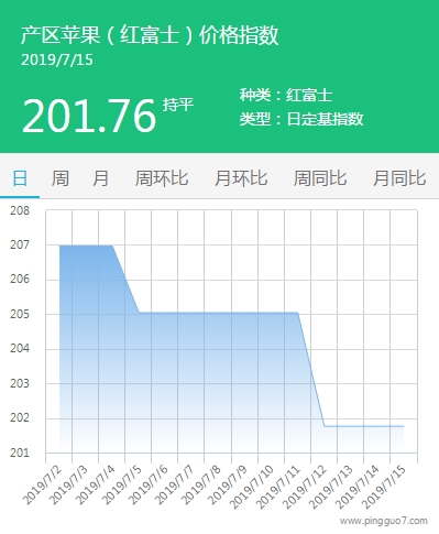 搜狗截图19年07月15日1527_6