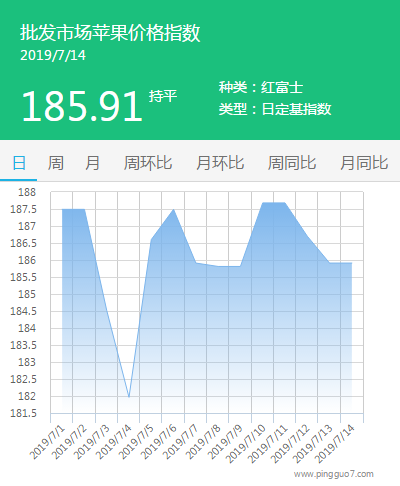 搜狗截图19年07月15日1518_1