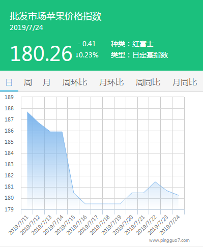 搜狗截图19年07月24日1636_3