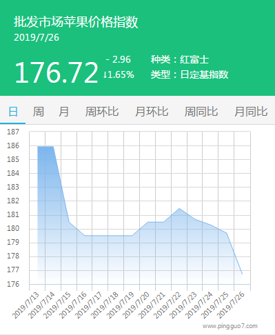 搜狗截图19年07月26日1609_3