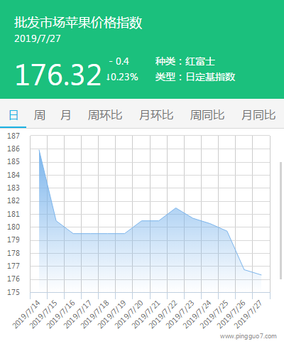 搜狗截图19年07月27日1934_4