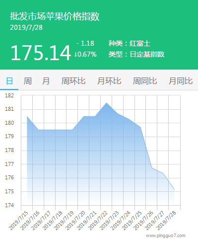 搜狗截图19年07月29日0941_1