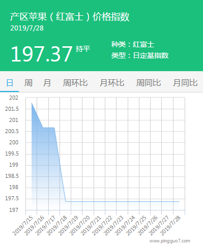 搜狗截图19年07月29日0942_3