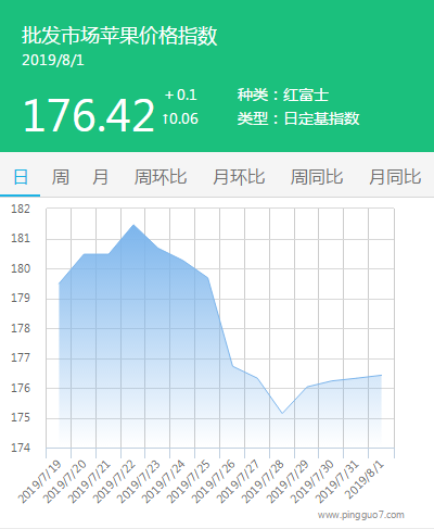 搜狗截图19年08月01日1649_1