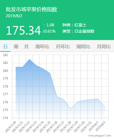 搜狗截图19年08月02日1658_1