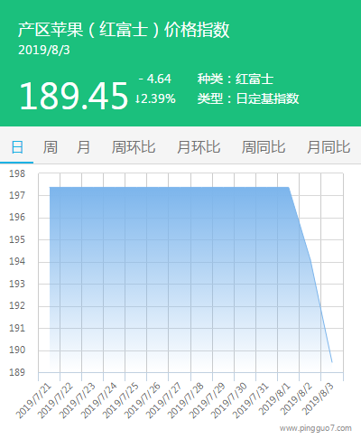 搜狗截图19年08月03日1736_5