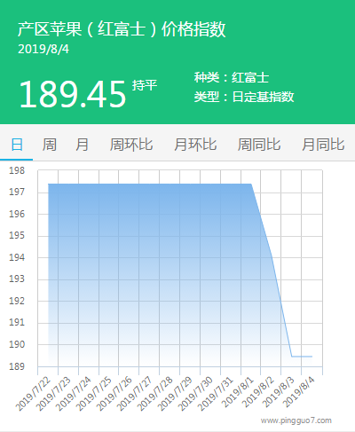 搜狗截图19年08月05日1622_3