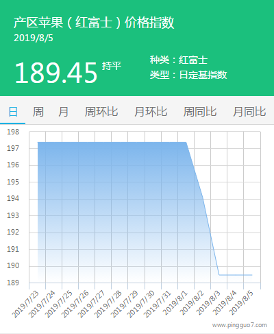 搜狗截图19年08月05日1722_7