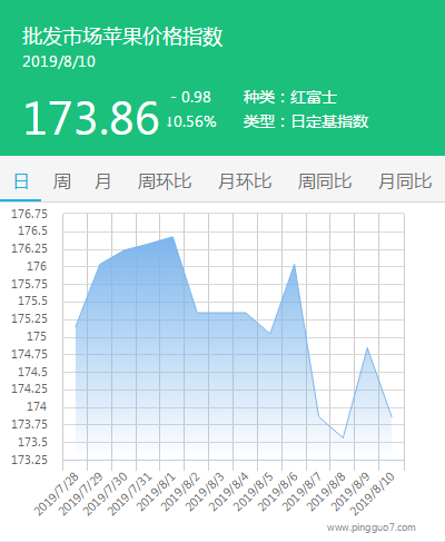 搜狗截图19年08月10日1154_1
