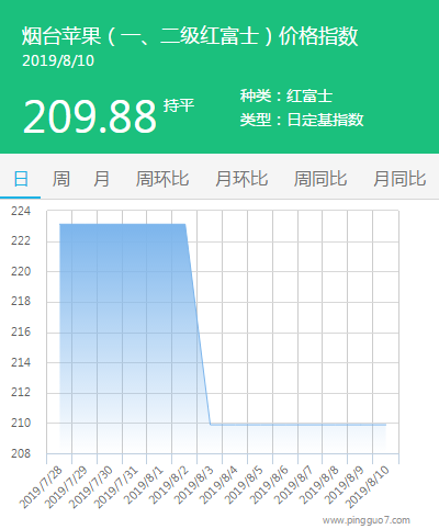 搜狗截图19年08月10日1154_2