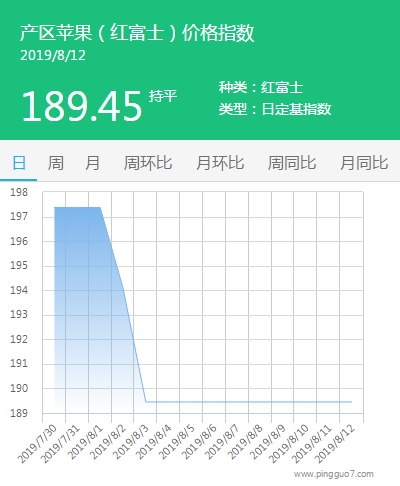 搜狗截图19年08月12日1716_3