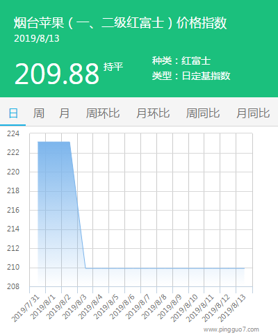搜狗截图19年08月13日1750_2