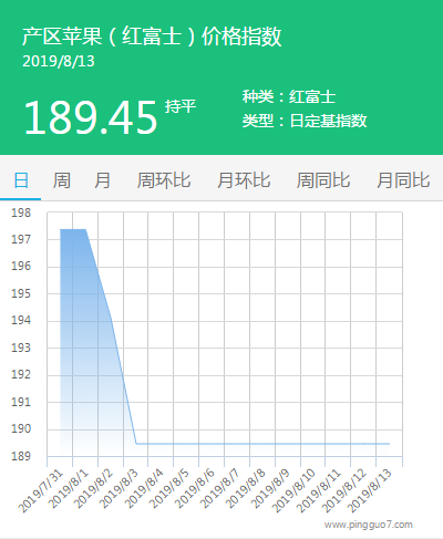 搜狗截图19年08月13日1750_3