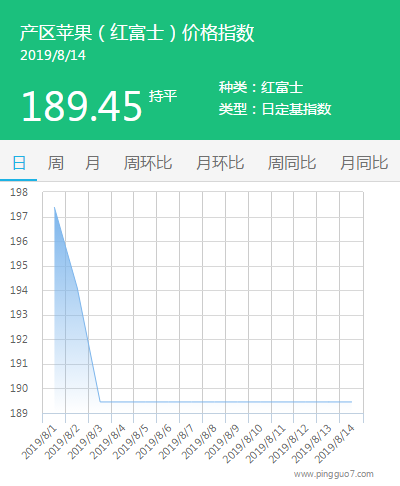搜狗截图19年08月14日1757_3