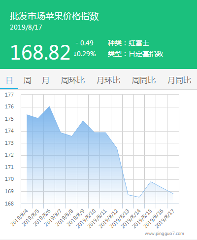 搜狗截图19年08月17日1505_1
