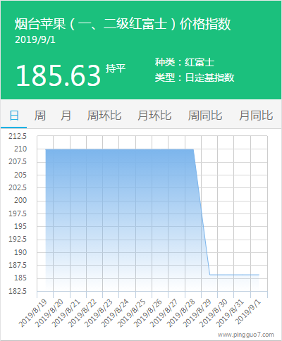 搜狗截图19年09月02日1133_5