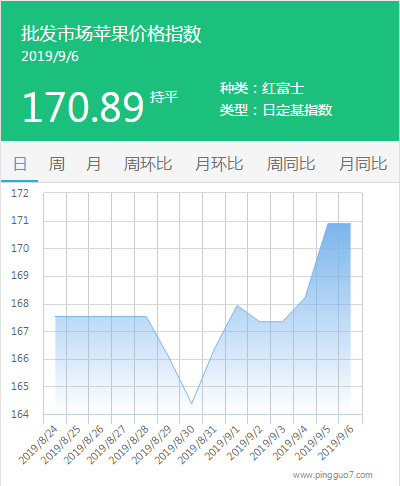 搜狗截图19年09月07日0958_1