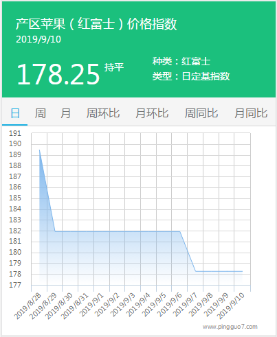 搜狗截图19年09月10日1610_3