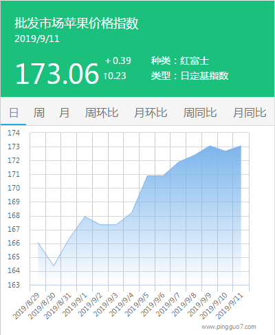 搜狗截图19年09月11日1753_1
