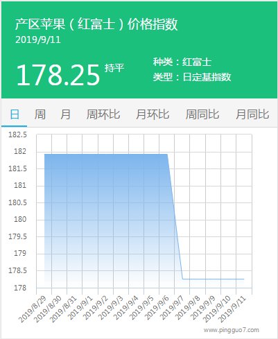 搜狗截图19年09月11日1754_3