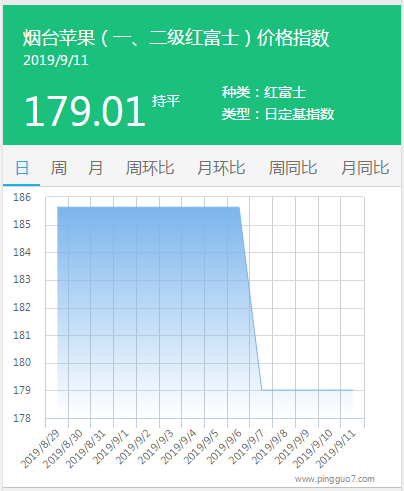 搜狗截图19年09月11日1753_2