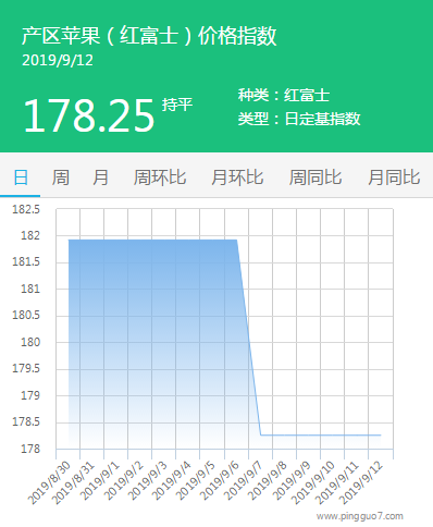 搜狗截图19年09月13日1444_3