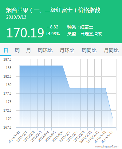 搜狗截图19年09月13日1449_5