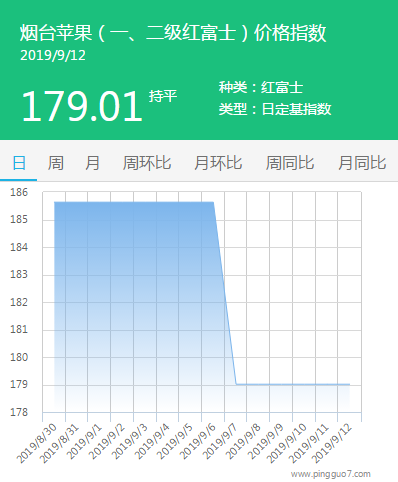 搜狗截图19年09月13日1443_2