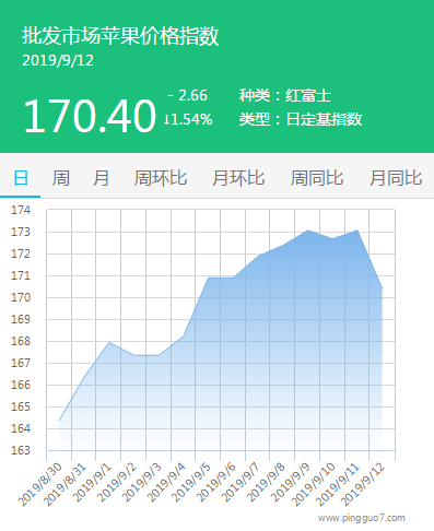 搜狗截图19年09月13日1443_1