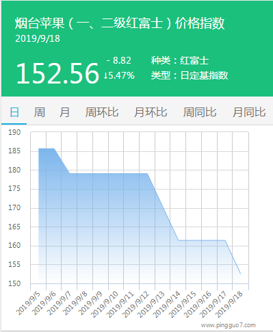 搜狗截图19年09月18日1736_2