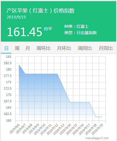 搜狗截图19年09月19日1716_3