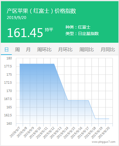 搜狗截图19年09月20日1753_3