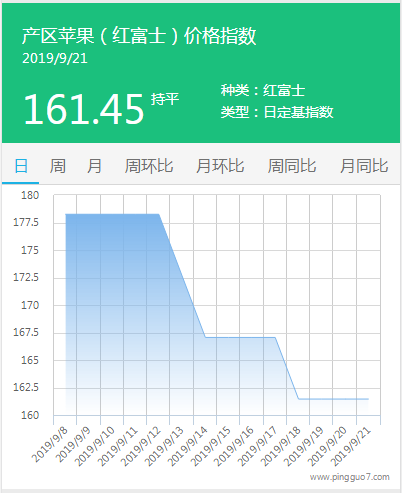 搜狗截图19年09月21日1629_3
