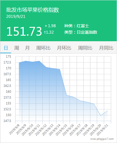 搜狗截图19年09月21日1628_1