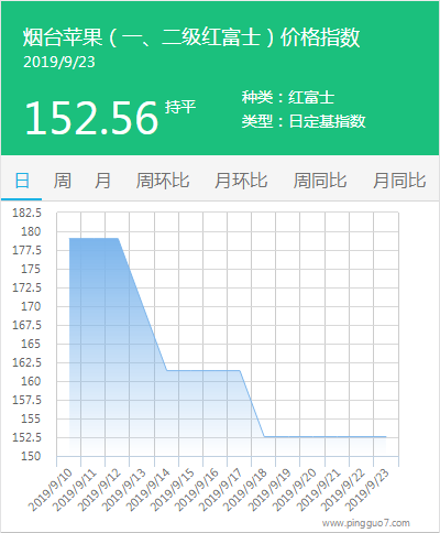 搜狗截图19年09月23日1751_2