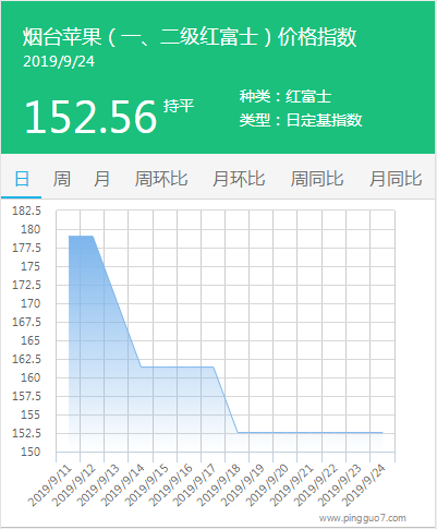 搜狗截图19年09月24日1749_2
