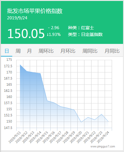 搜狗截图19年09月24日1748_1