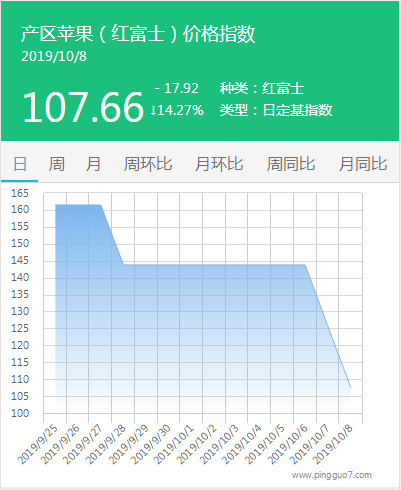 搜狗截图19年10月08日1706_3