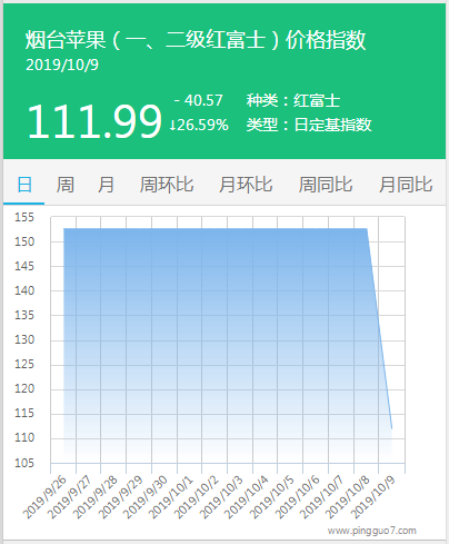搜狗截图19年10月09日1548_4