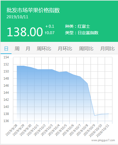搜狗截图19年10月11日1646_4