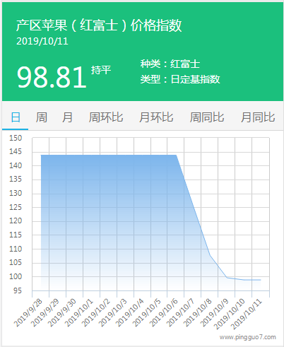 搜狗截图19年10月11日1647_6